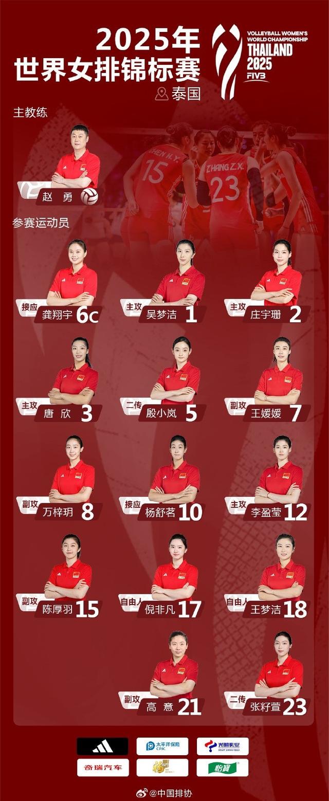 一时间拿到, 中国女排的