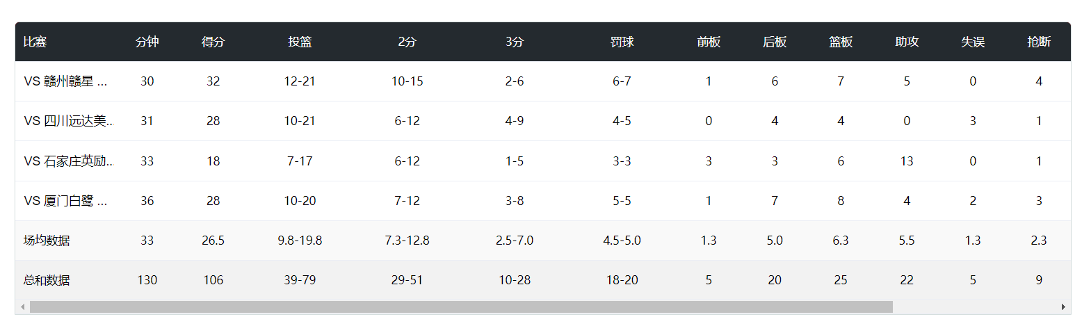 jpg, 她代表中南 jpg, 她代表中南