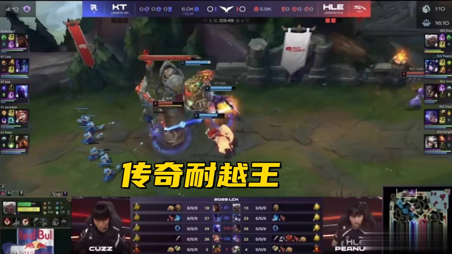 前期这么大, 分钟, img 前期这么大, 分钟, img