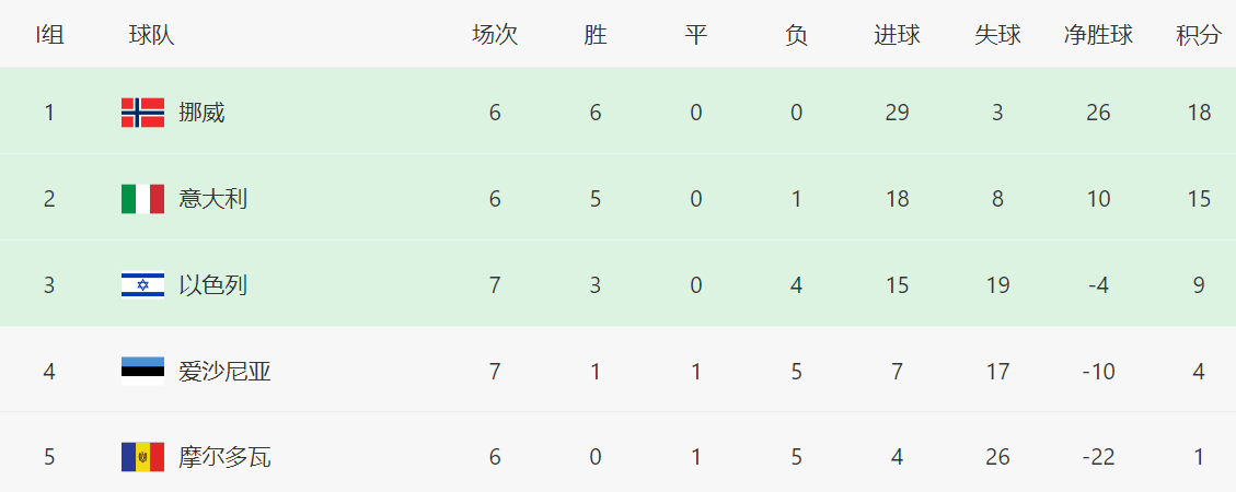 取得一场大 取得一场大